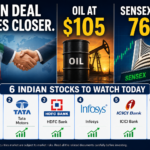 Sensex