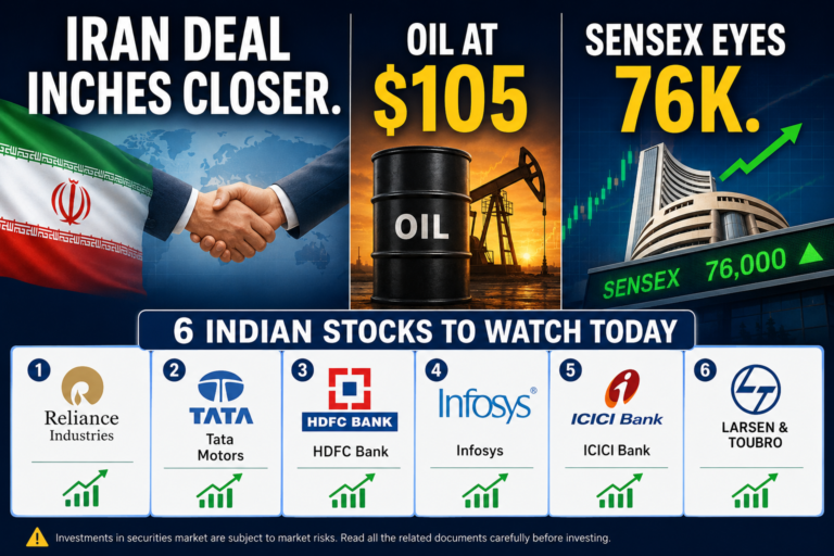The Iran deal inches closer. Oil at $105. Sensex eyes 76K. 6 Indian stocks to watch today.