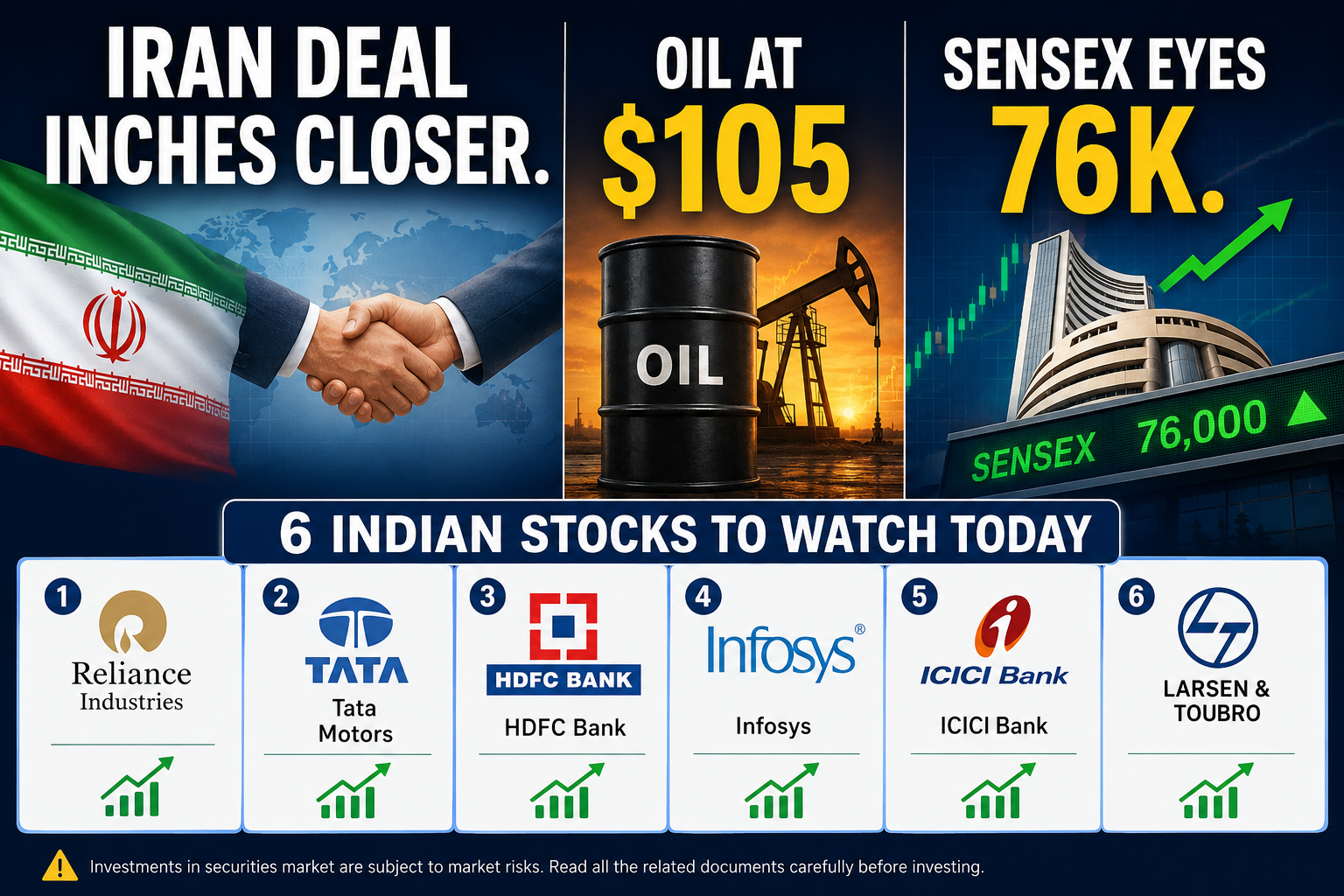 Sensex